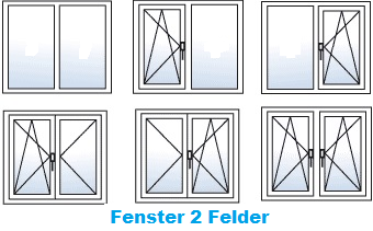 Trocal Fenster